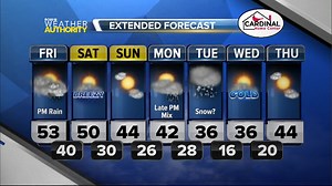 Rainfall on the way today! Meteorologist Delaney Tharp has the full forecast here. | CBS19 Weather Authority