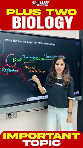 Important Topic | Biology | Plus Two