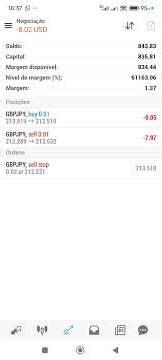 Robô Forex Automático será GRÁTIS!