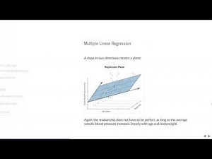 ANCOVA - How to do it in R, interpretation