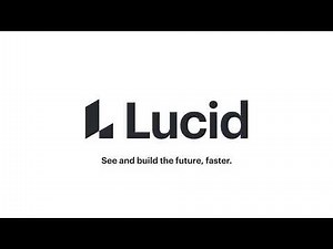 Lucid Visual Collaboration Suite