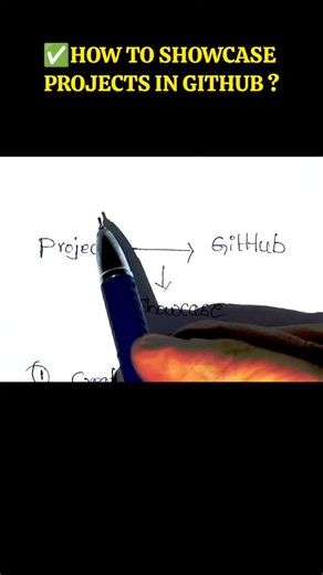 Harinathreddy | Tech Lead on Instagram: "How to push a project to a remote GitHub repository 🚀 Step-by-step guide for beginners, students, and freshers. Learn git init, connect remote repo, and push your first project to GitHub. 💾 Save for later GitHub for beginners, push project to GitHub, remote repository, git push #github #gitforbeginners #students #freshers #learncoding #webdevelopment #techdairy"