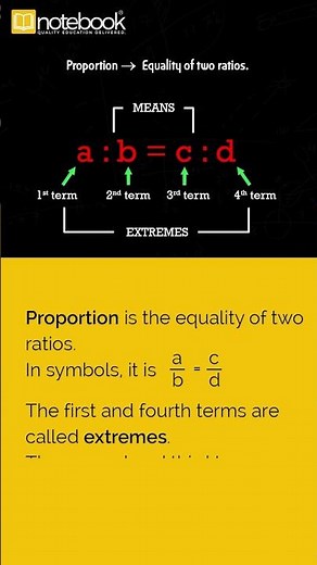 CBSE Class 8 Maths – Comparing Quantities (Ratio & Proportion) | Learn with Notebook: Easy & Fun!