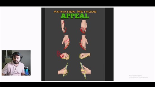 3D动画手部姿势秘诀 - 专业技巧打造逼真3D手势与手指动画