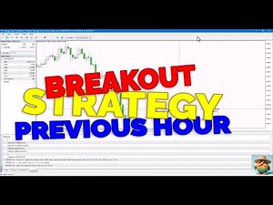 Breakout Strategy Previous Hour High Low in MQL5