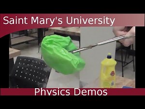 Balloon in Liquid Nitrogen