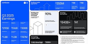 Coinbase Earnings Show Crypto Is Eating Wall Street