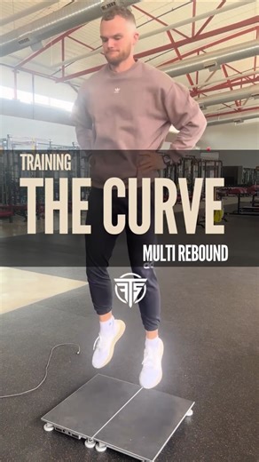 Hunter Eisenhower on Instagram: "Force Time curves are the perfect blend of objectivity & subjectivity when observing and quantifying movement. Not only can you determine numerical outputs, but you can also “see” the movement just by the Force Time curve 👀 • While observing the Force Time curves of a CMJ is often talked about and understood, I feel as though there may be even more information that you can gain from the Force Time curves of a multi rebound assessment 👇 At this poi