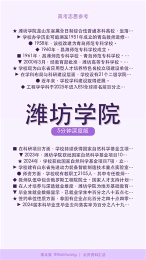 潍坊学院：高考志愿必看！实力强劲的低调名校大起底