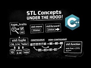 How the C++ STL works under the hood