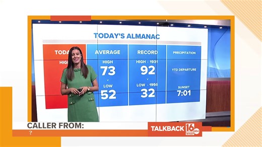 Callers welcome Ally back | Talkback 16