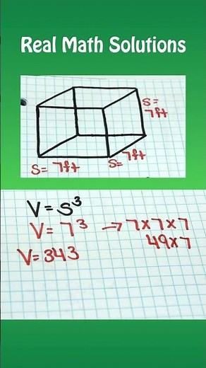 Summer School - How to Find the Volume of a Cube
