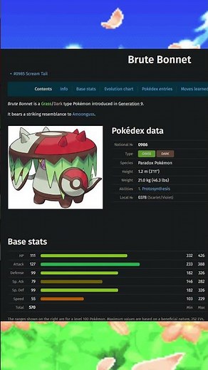 Top 5 Highest HP Stats among Dark Type Pokémon #shorts #pokemon #types #ranking