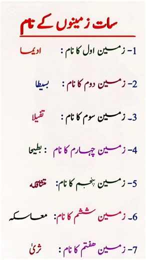 SAT ZAMINO KE NAM | SEVEN EARTHS NAMES #didyouknow #generalknowledge