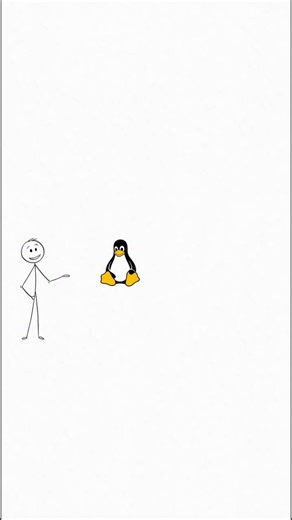 linux Explained #linux #operatingsystem #computer #computerscience #technology