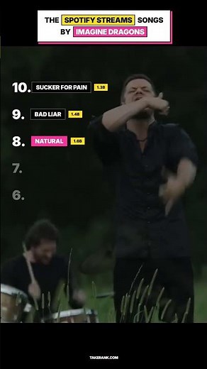 Top 10 Imagine Dragons Songs - Part 1 (10 to 6)