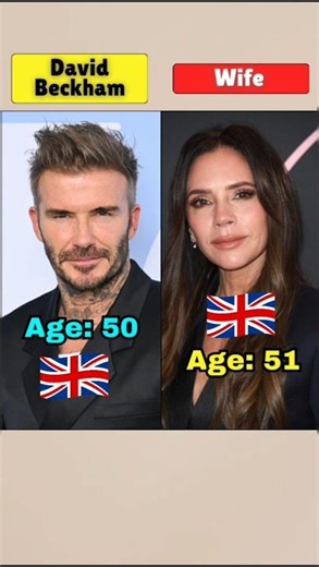 David Beckham Family Members | Age & Nationality #shorts #davidbeckham