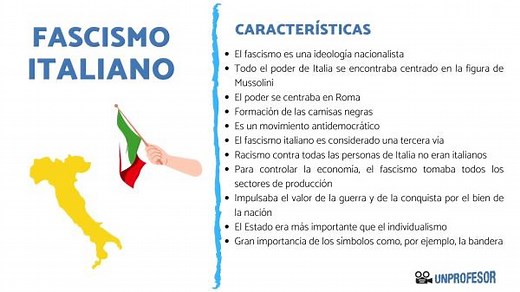 11 CARACTERÍSTICAS del FASCISMO italiano - [resumen con VÍDEO!]
