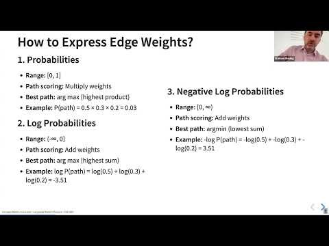 CMU LLM Inference (5): A* and Best First Search