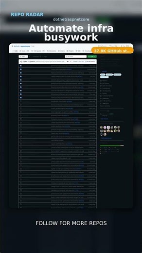 Automate infra busywork