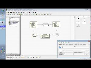 windesign conception du MCD et du MLD