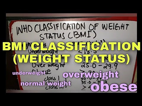 BMI Classification (Weight Status) + example | Teacher Eych