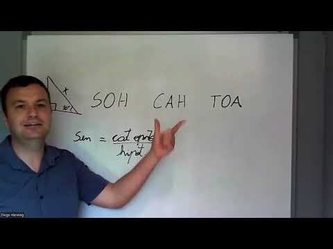 Soh, Cah, Toa