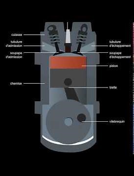 Four-stroke engine