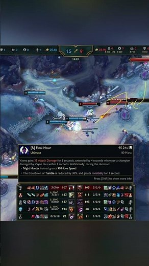 How does macro work in League of Legends - Basics first 😁