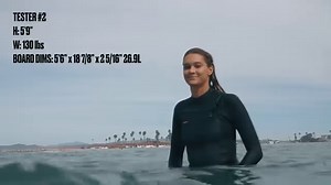 2K views · 700 reactions | The Channel Islands Twin Fin in the Dual Core construction. | Surftech USA | Facebook