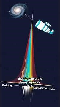 How Geller and Huchra Proved the Universe Has Walls