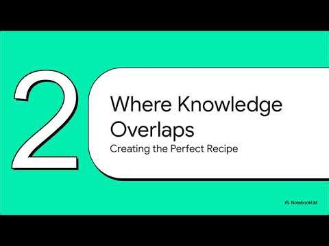 Demystifying TPACK A Blueprint for Modern Teaching