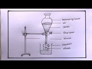 How To Draw Separating Funnel Easy