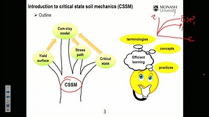 CIV5901_topic 4_CSSM and Cam clay model