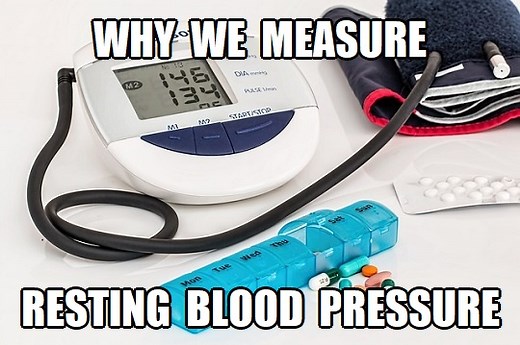 Why Do We Measure Resting Blood Pressure? What About Ambulatory BP