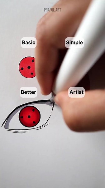 Drawing Sharingan: Step-by-Step Guide