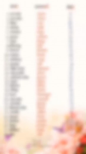 @gk__sujeet_kumar_01k on Instagram: "6k 3k"