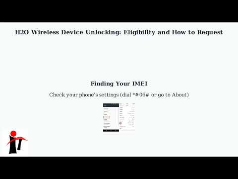 H2O Wireless Device Unlock – Eligibility, Requests, Timelines & Step by Step Guide