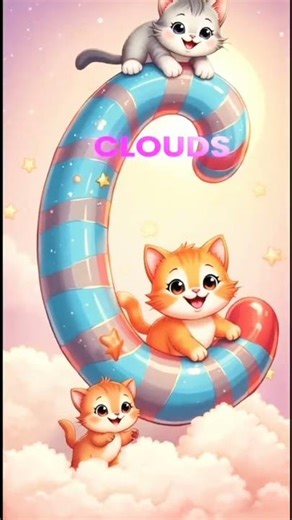 ABC Learning – Letter C Words & Phonics | Preschool Learning Video