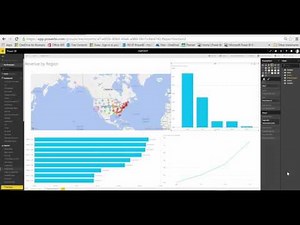 Power View vs Power BI