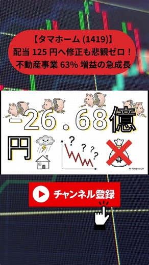 [Tama Home (1419)] Dividend revised to 125 yen, but no pessimism! Rapid growth with a 63% increas...
