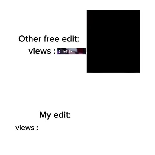 Understanding TikTok Trends and Creator Insights