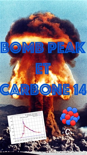 5 Sigma | Au cours du 20e siècle les essais massifs de bombes nucléaires ont complètement chamboulé la datation au carbone 14. #physique #carbone14... | Instagram