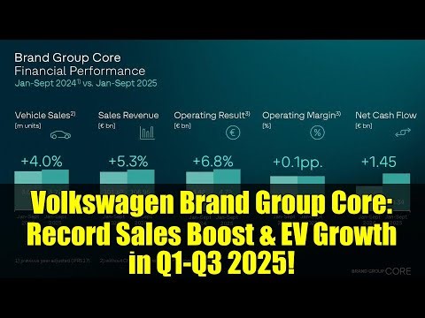 Volkswagen Brand Group Core: Record Sales Boost & EV Growth in Q1-Q3 2025!