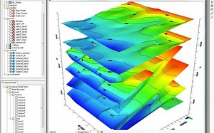 39 Visual MODFLOW Flex The Conceptual Modeling Approach