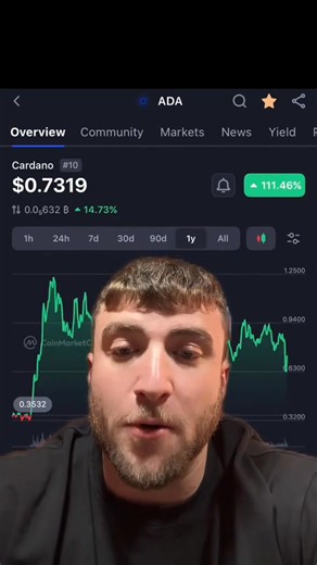 If you're an XRP holder, don't miss out on the Flare airdrop distribution - it's a great way to boost your Xrp holdings! #xrp #xrpcommunity #crypto #xrparmy #usa #viral #bitcoin #fyp #money #ethereum | XRP
