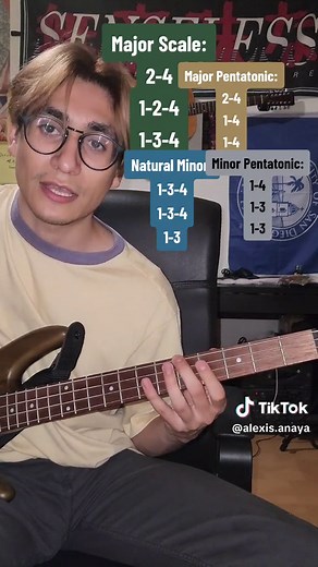 Bass Scales Explained: Major, Minor, and Pentatonic