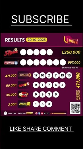 Uwinn lottery result today 20/10/2025 power7 grand6 spin5 4you ma