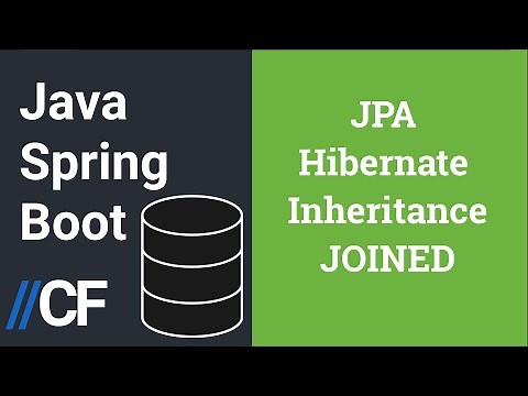 Java Spring Boot - JPA - Hibernate - H2 - Entities Inheritance Mapping - Joined Table Strategy