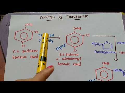 Synthesis of Furosemide